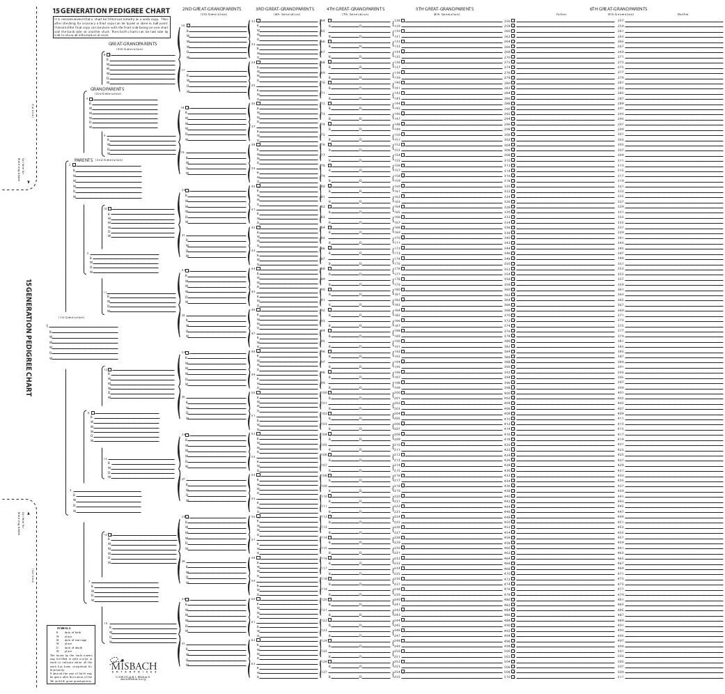 15 Generation Pedigree Chart Blank Genealogy Forms For Family History Ancestry EBay 15 Generation Pedigree Chart Blank Genealogy Forms For Family History Ancestry EBay