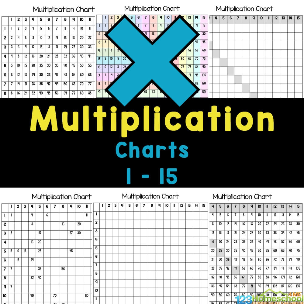 15 Multiplication Table Free Printable 15x15 Chart