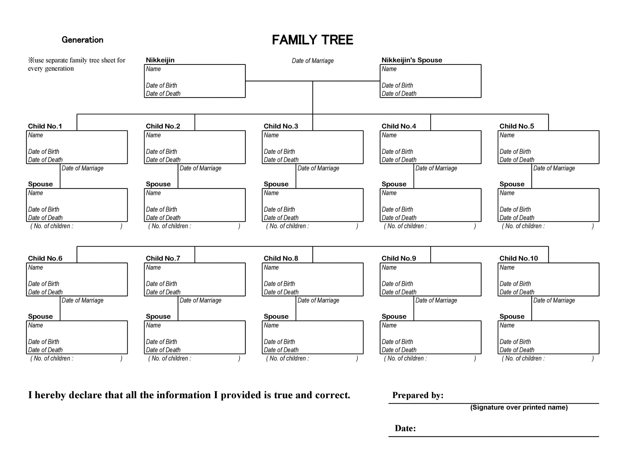 30 Editable Family Tree Templates 100 Free TemplateArchive