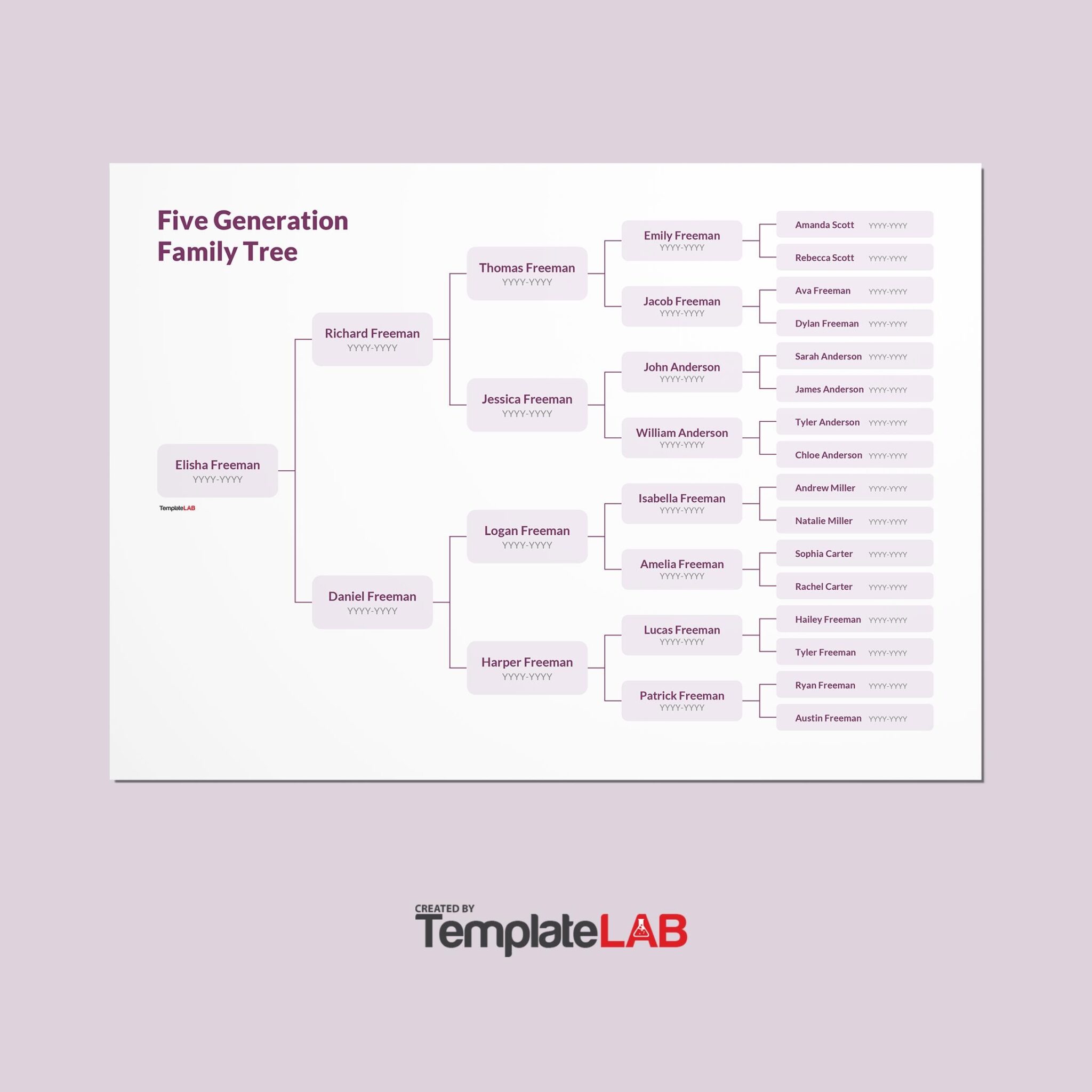 Free Printable Genealogy Forms And Charts - We Love Printables