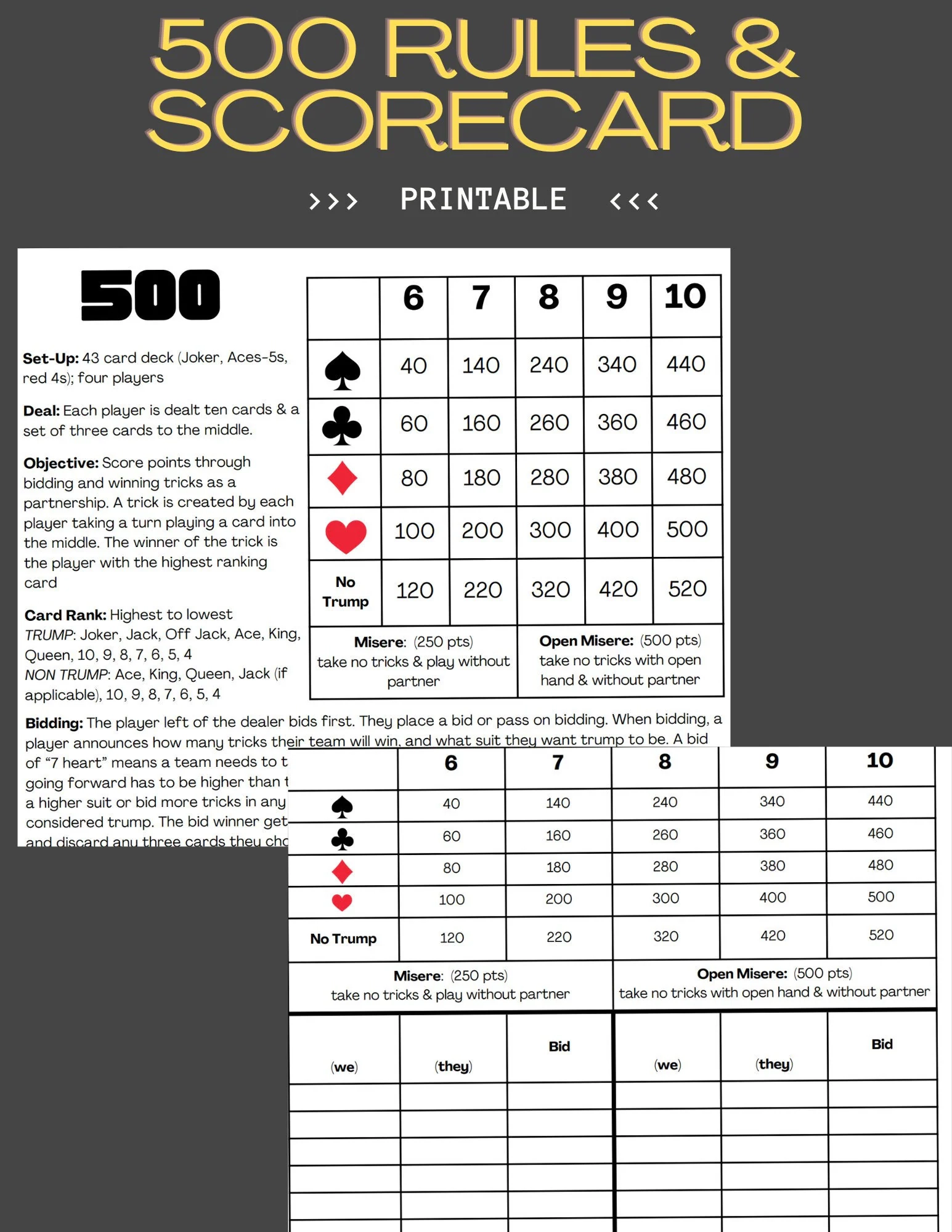 500 Five Hundred Card Game Rules Scorecard PDF Printable Etsy 500 Five Hundred Card Game Rules Scorecard PDF Printable Etsy