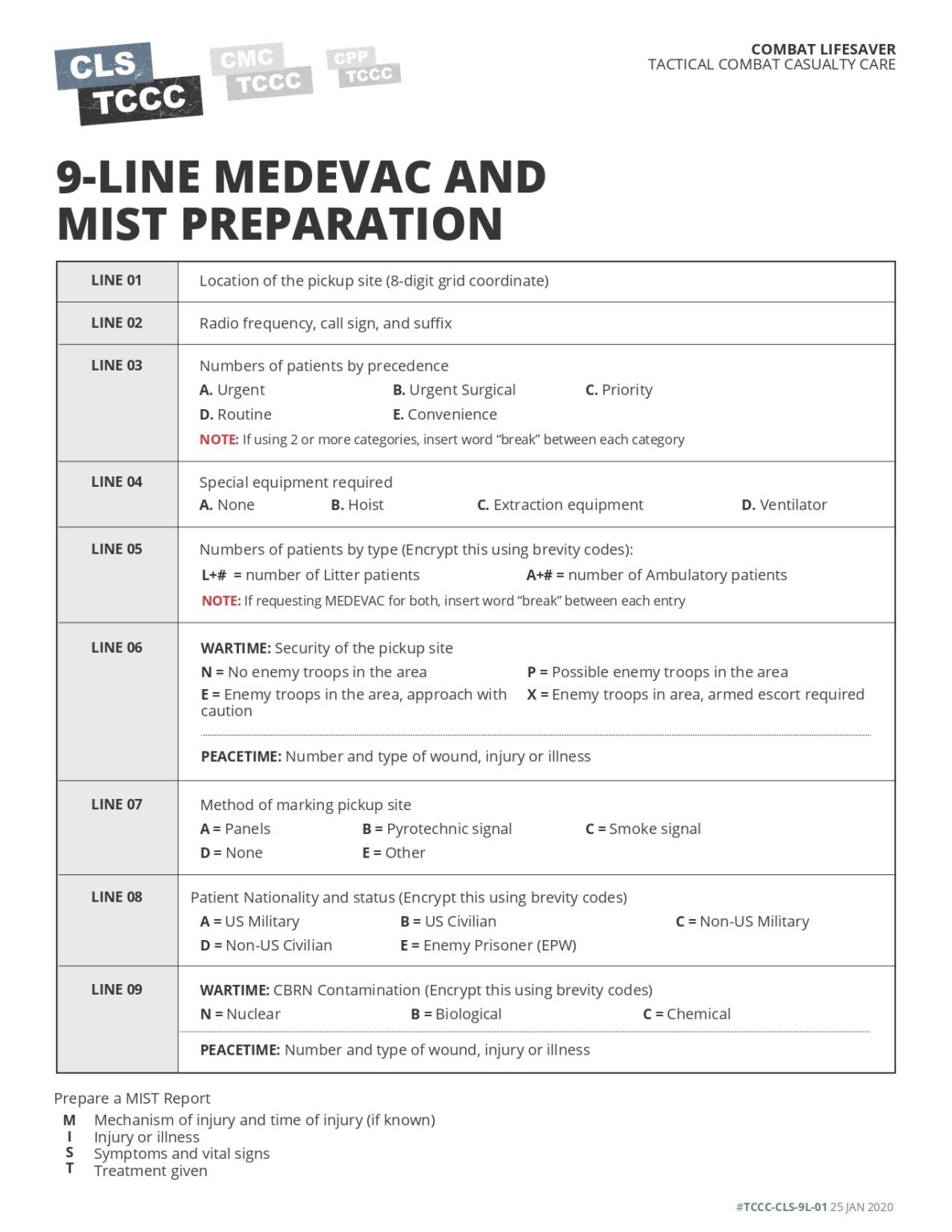 9 Line Medevac Card Printable - We Love Printables
