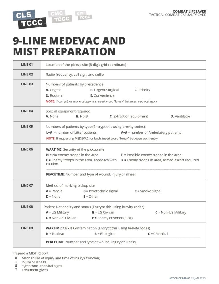 9 Line Medevac Card Printable - We Love Printables