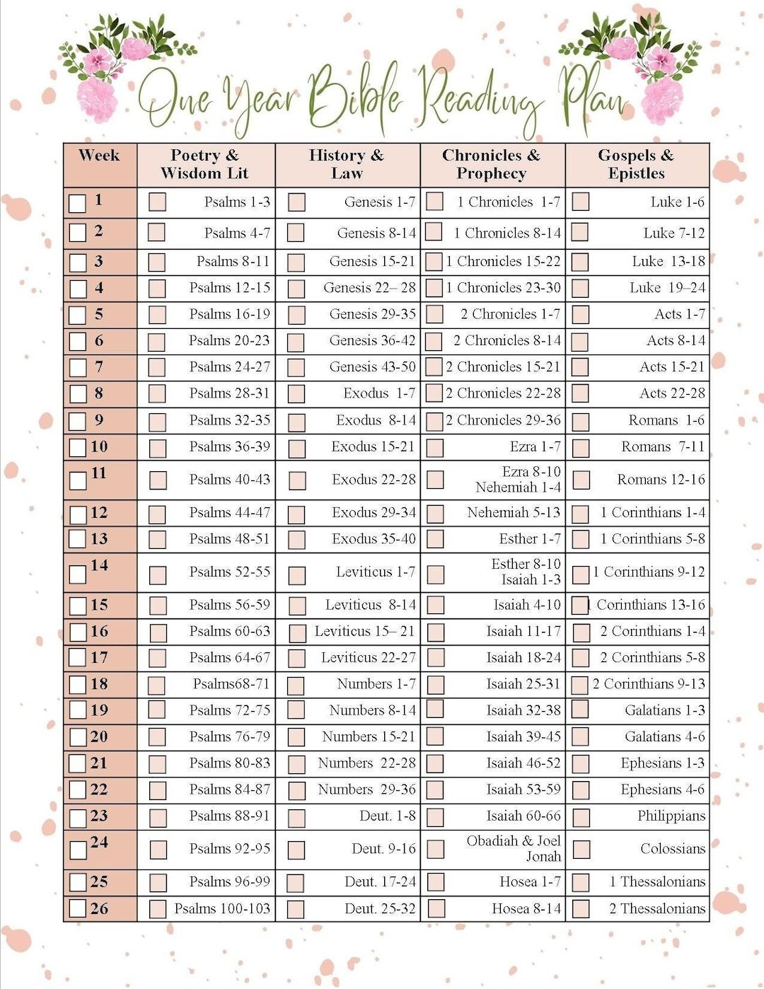 Bible Recap Reading Plan Printable Printable Study Planner
