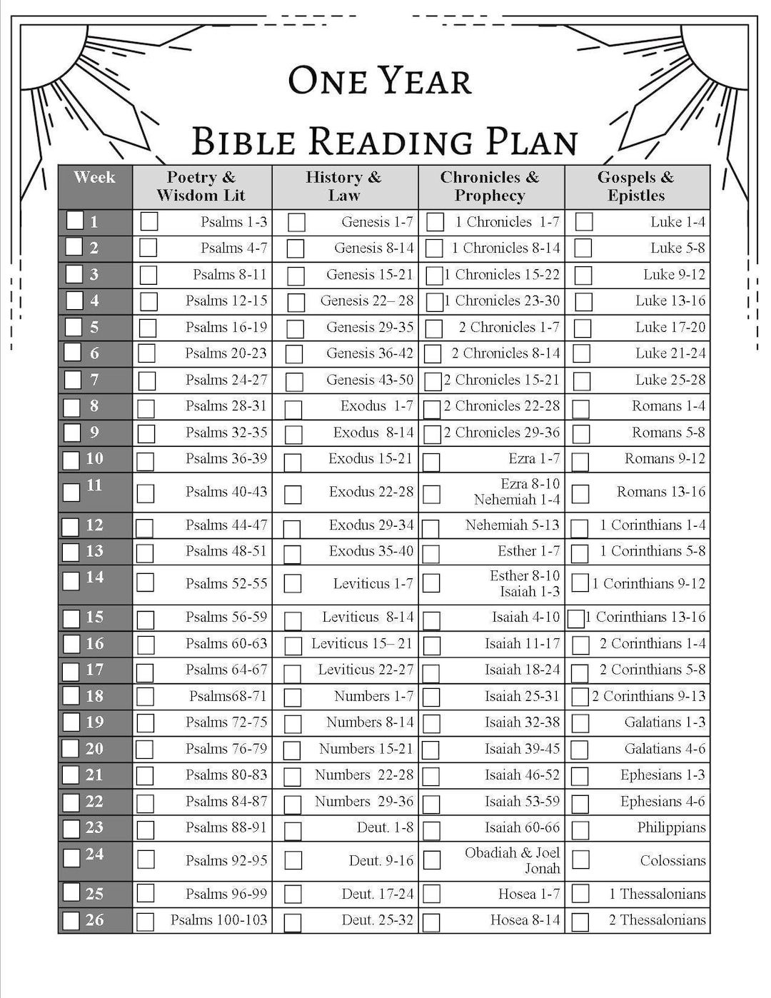 Bible Study Guide 52 Week Women s Bible Study Plan Spiral Bound Guide For Daily Scripture Reflection Growth Bible Study For Women
