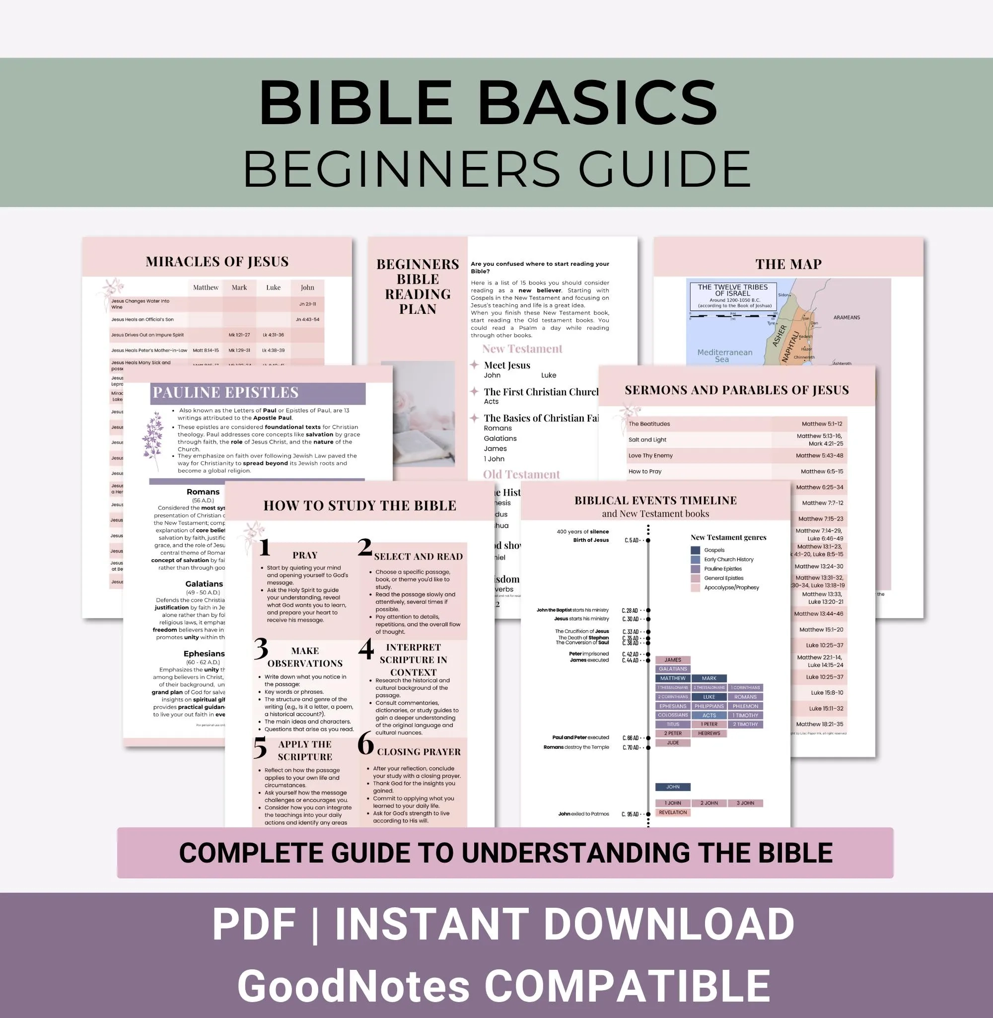 Bible Study Guide For Beginners Bible Study Templates Faith Journal Christian Tip ins Printable Etsy Israel