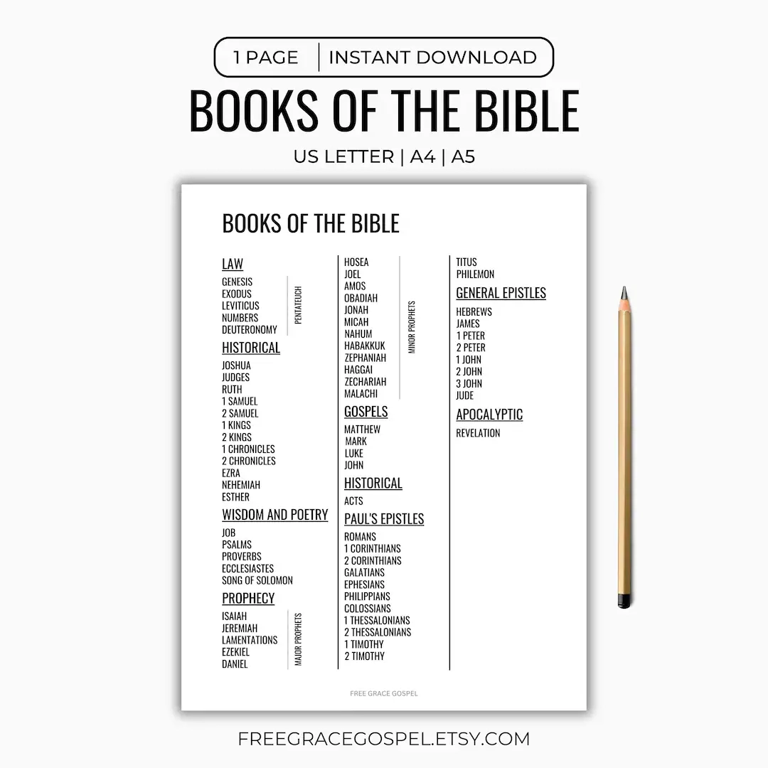 Books Of The Bible Printable Bible Genres List Bible Book List Old And New Testament Bible List Bible Books Genre Scripture Books Etsy