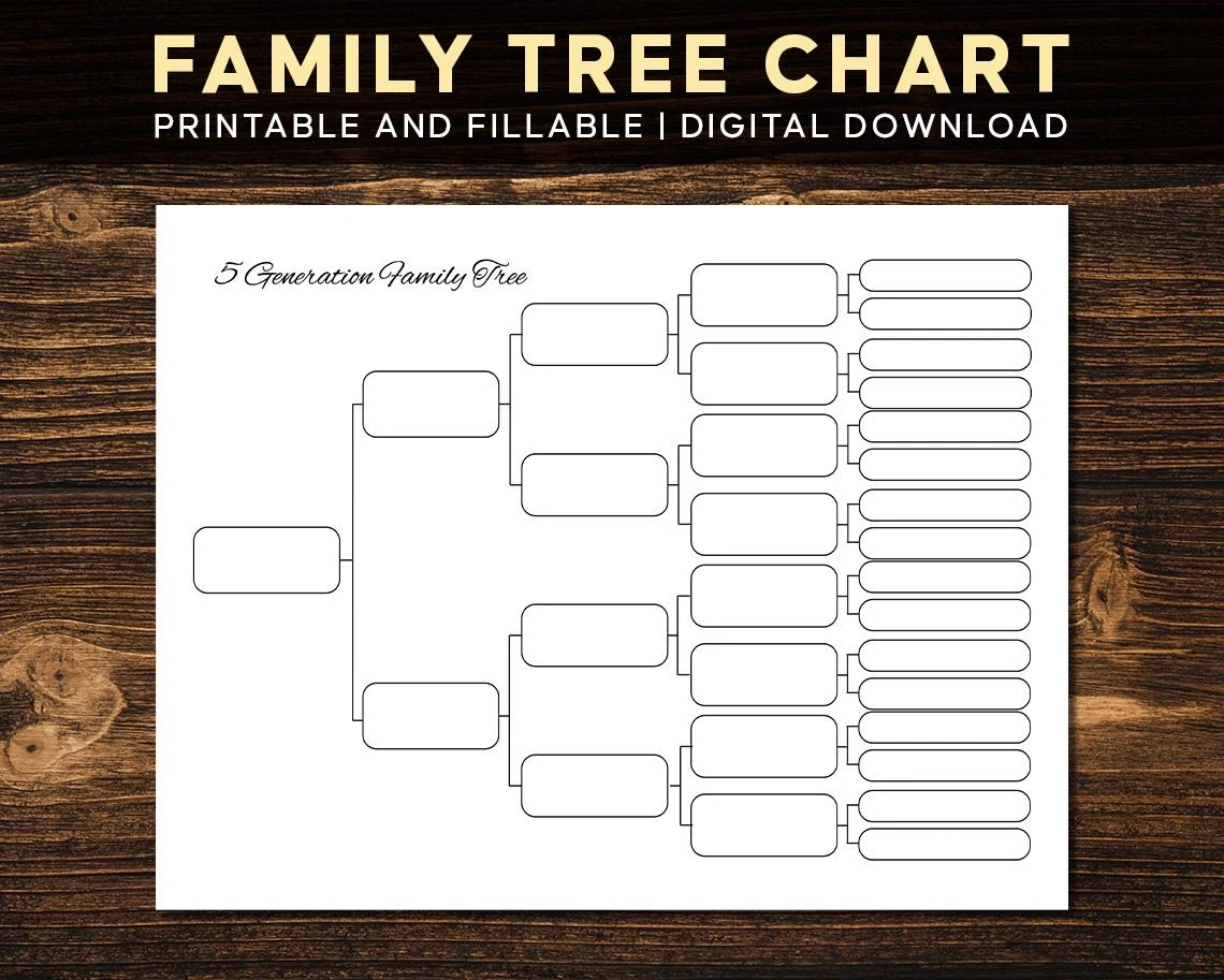Editable Family Tree Chart Template 5 Generation Genealogy Template With Names Blank Genealogy Template Pedigree Chart Ancestral Chart Etsy Editable Family Tree Chart Template 5 Generation Genealogy Template With Names Blank Genealogy Template Pedigree Chart Ancestral Chart Etsy