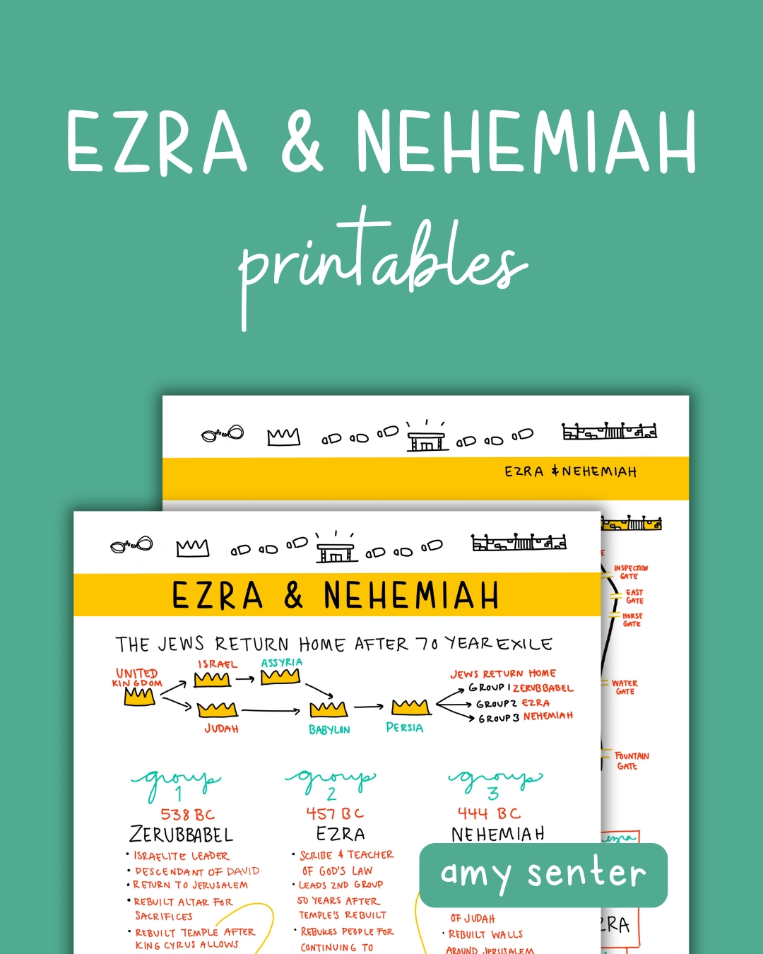 Ezra Nehemiah SIMPLE Bible Notes Digital 