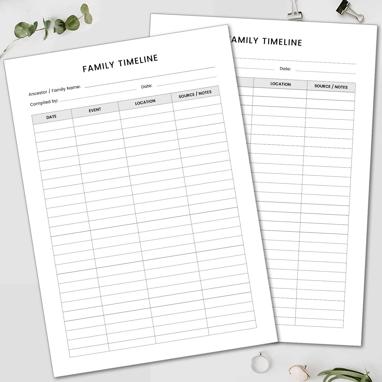 Family Timeline Printable Worksheet Genealogy Timeline Worksheet Family History Timeline Template
