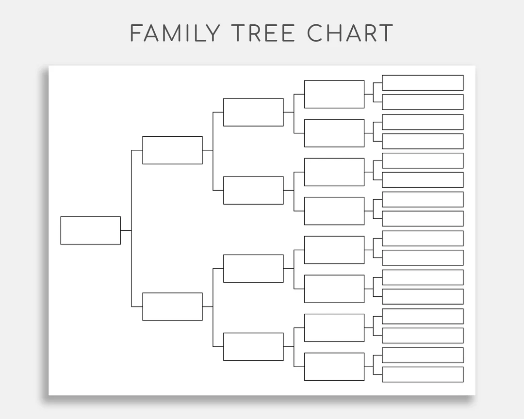 Family Tree Chart Pedigree Chart Genealogy Template Ancestral Chart Etsy Family Tree Chart Pedigree Chart Genealogy Template Ancestral Chart Etsy