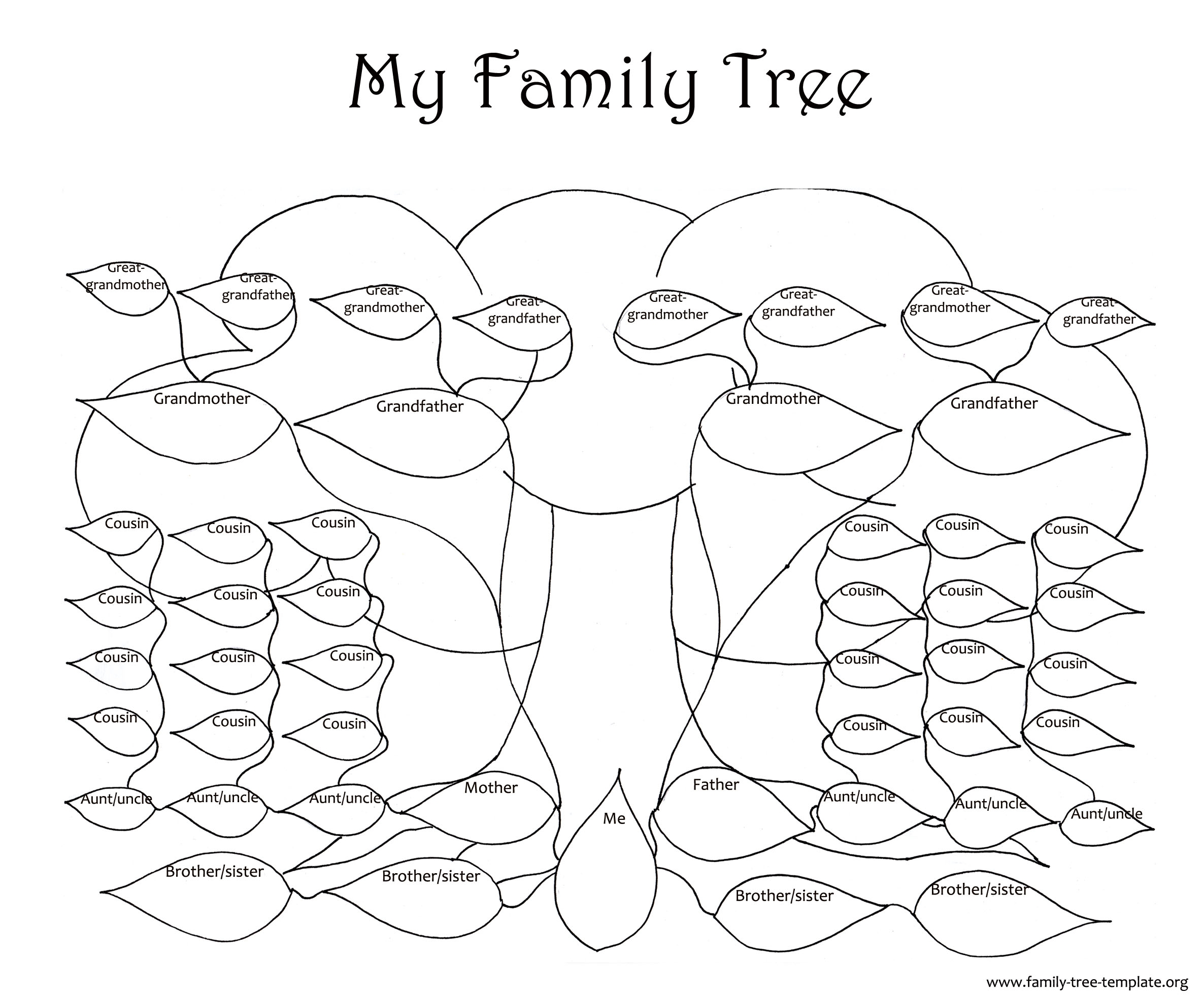 Family Tree Template Free Family Tree Template Resources Blank And Printable Tree Charts