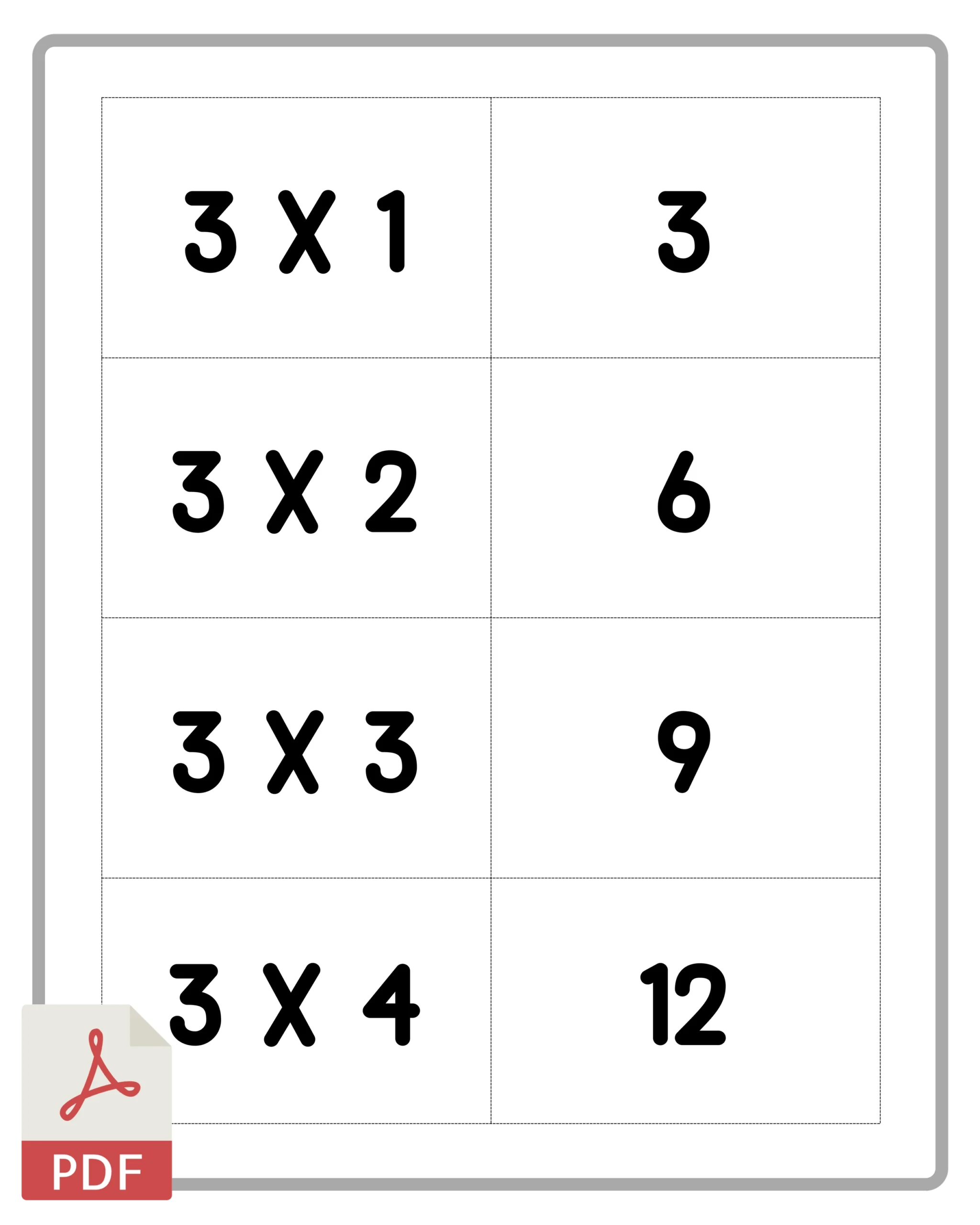 Free Multiplication Flash Cards Printable Mashup Math