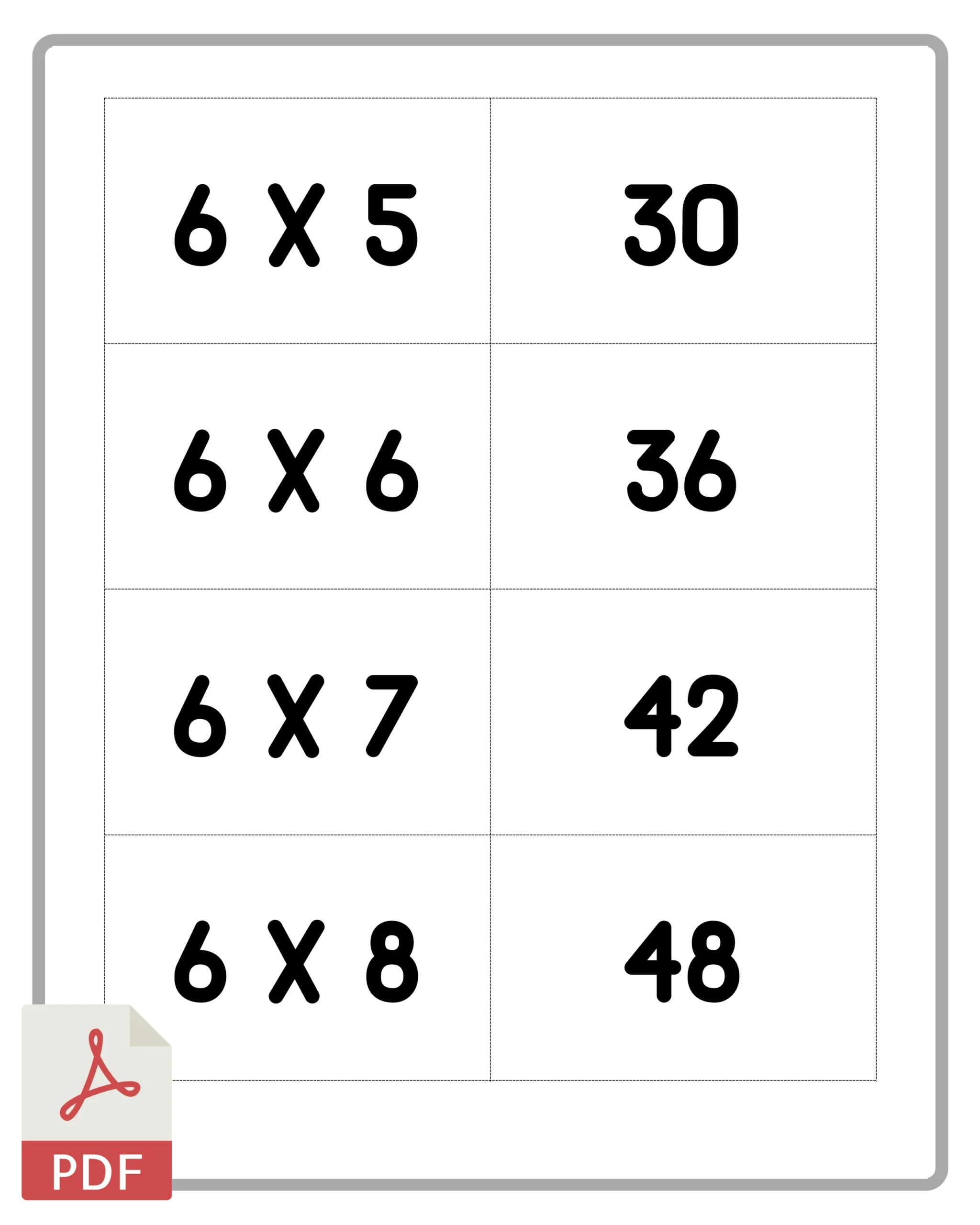 Free Multiplication Flash Cards Printable Mashup Math Free Multiplication Flash Cards Printable Mashup Math
