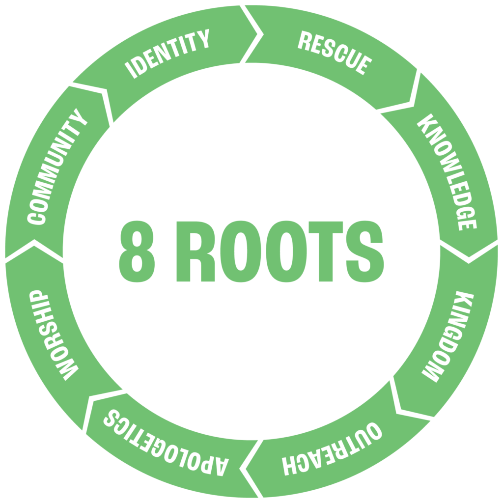 Free Printable Bible Lessons For Youth LeaderTreks