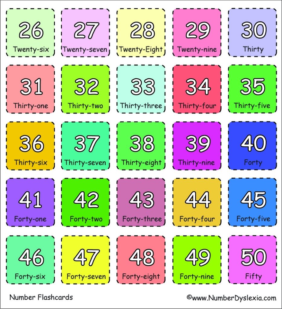 Free Printable Number Flashcards 1 100 With Words PDF Number Dyslexia