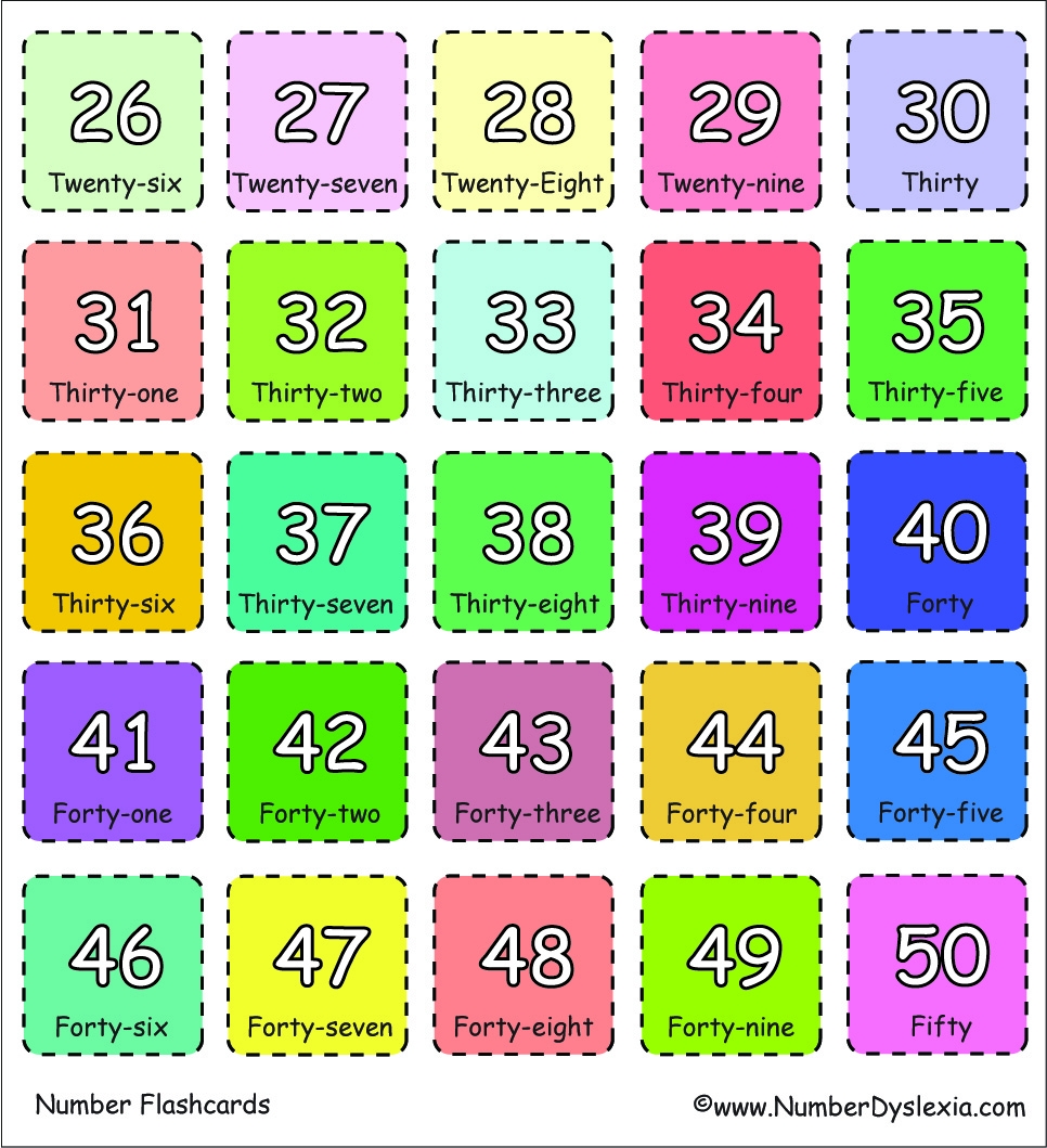 Free Printable Number Flashcards 1 100 With Words PDF Number Dyslexia