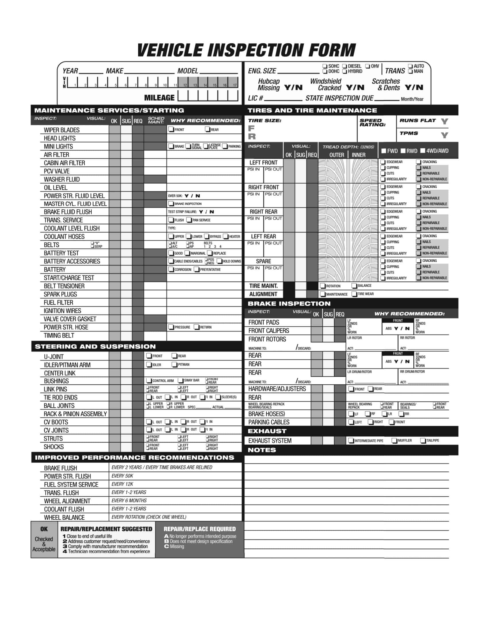 Free Printable Vehicle Checklist Inspection Maintenance Word PDF Excel Free Printable Vehicle Checklist Inspection Maintenance Word PDF Excel