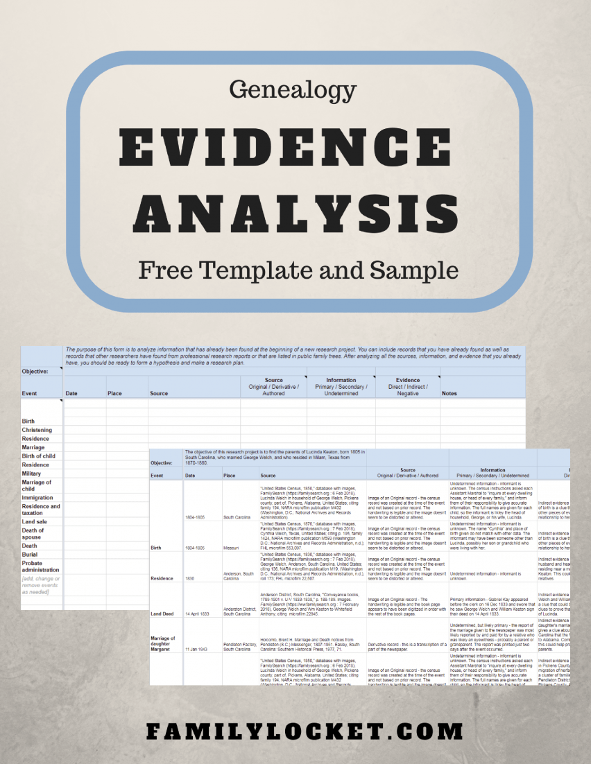 Genealogy Evidence Analysis Free Template And Lucinda Keaton Sample Family Locket