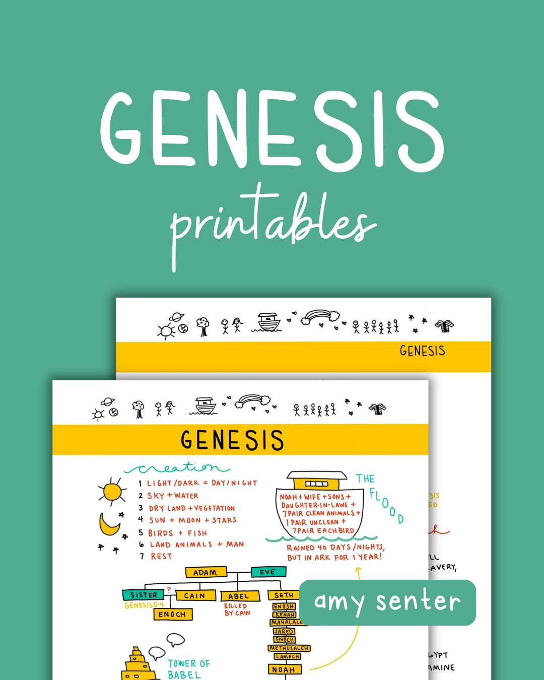 Genesis SIMPLE Bible Notes Digital 