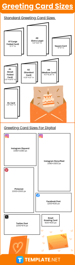 Greeting Card Sizes Dimension Inches Mm Cms Pixel
