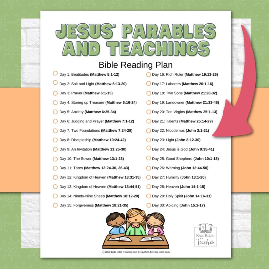 Jesus Parables And Teachings Bible Reading Plan For Kids Kids Bible Teacher