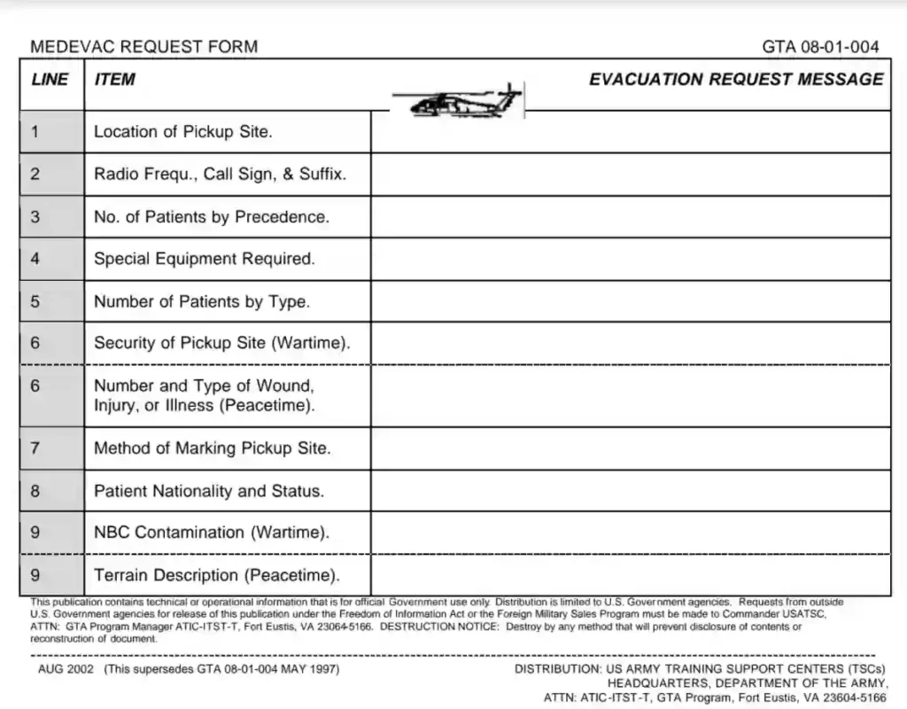 Medevac Request Form GTA 08 01 004 Fill Out PDF Forms