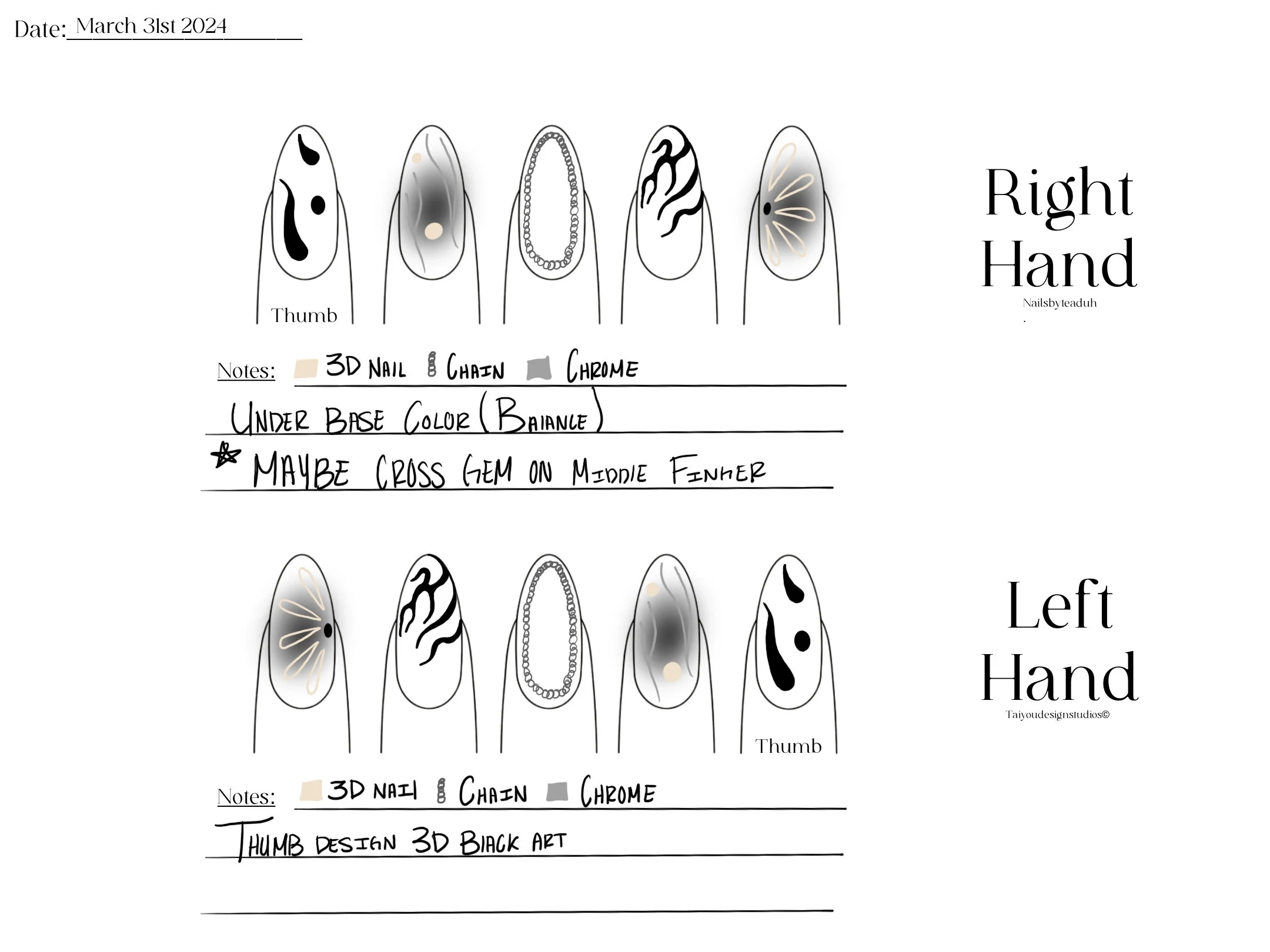 Nail Art Planner Nail Design Template digital Download Etsy