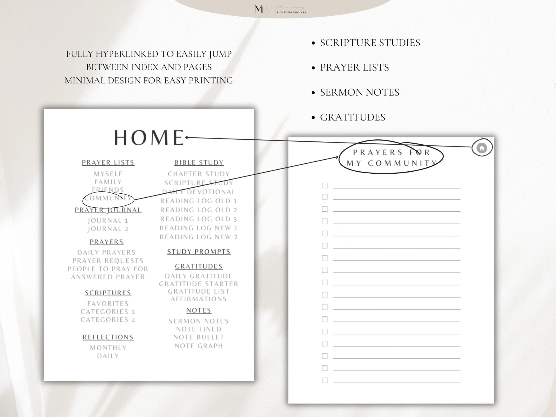 PLR Prayer Journal Bible Study Guide Black And White Modern The MW Company