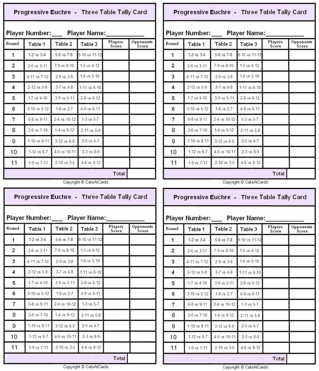 Progressive Euchre Two Table Tally Card Print