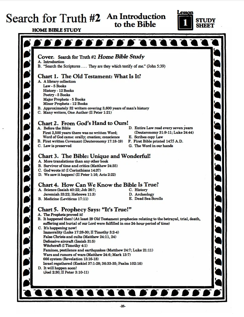 Search For Truth 2 Student Study Sheets 10 Sets PPH
