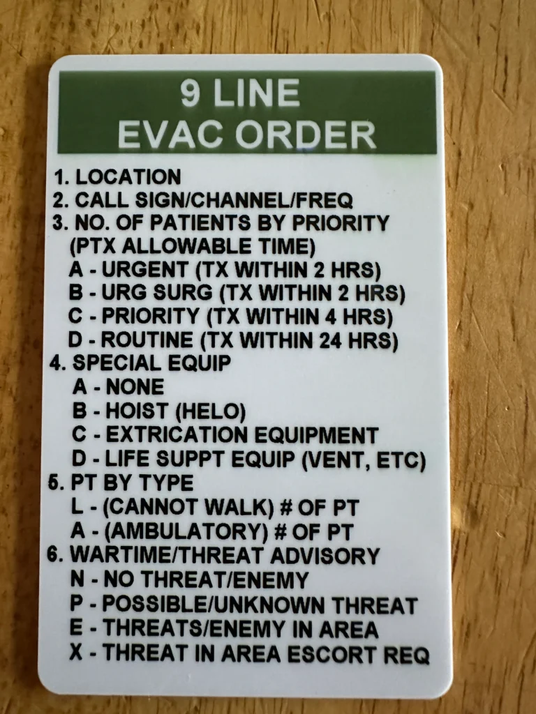 Tactical Reference Card Etsy