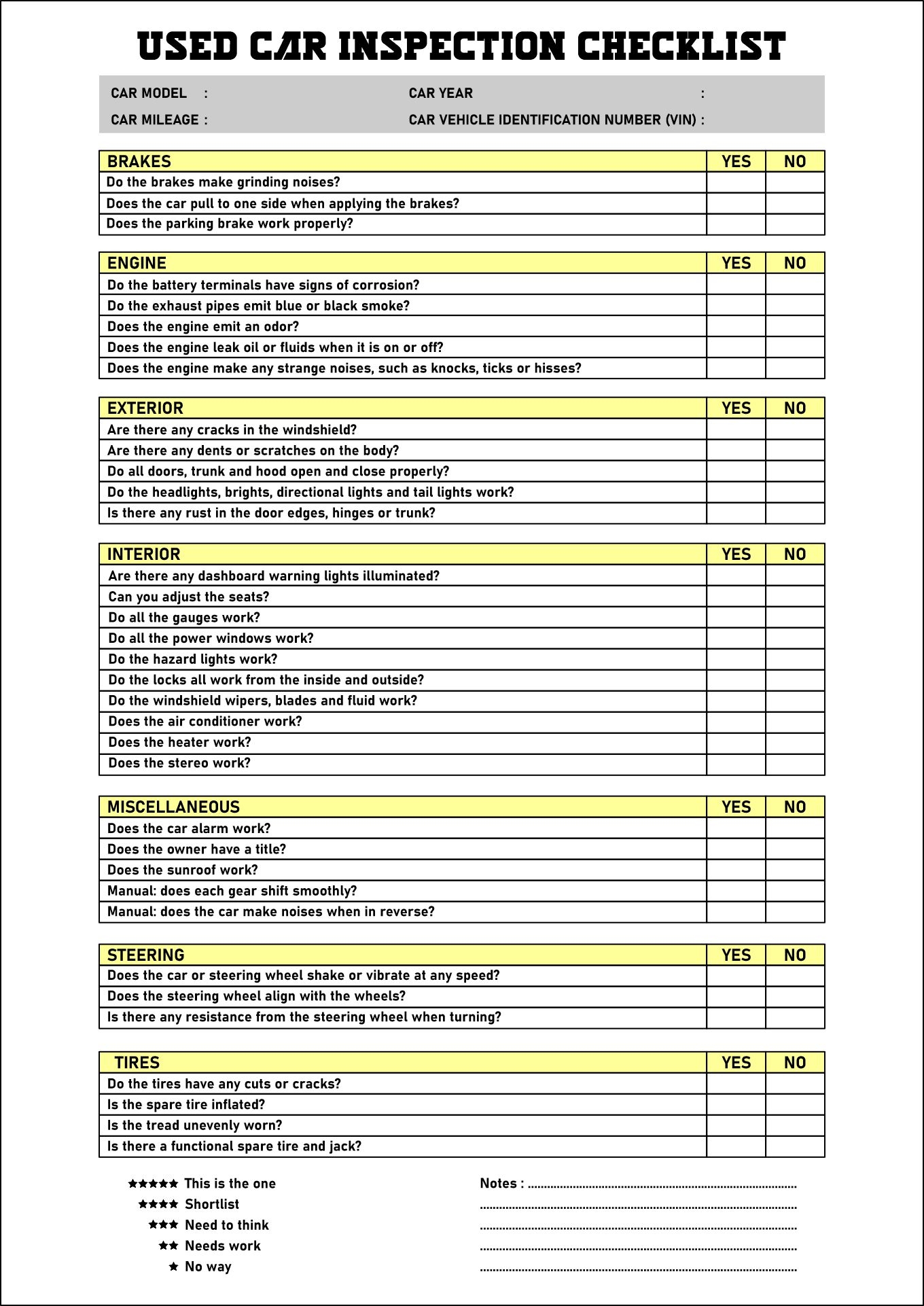 Vehicle Inspection Checklist 10 Free PDF Printables Printablee