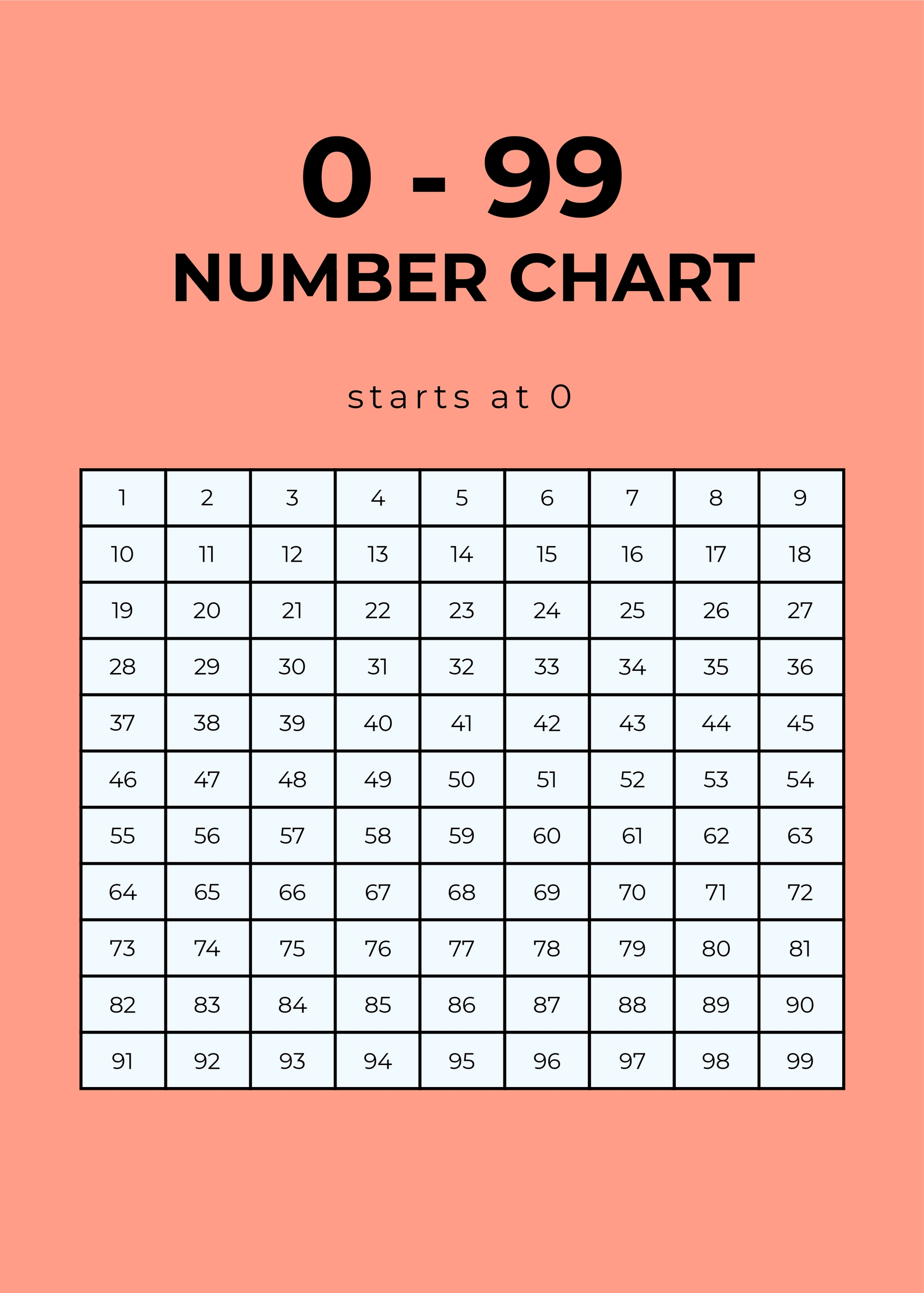 1 1000 Number Chart
