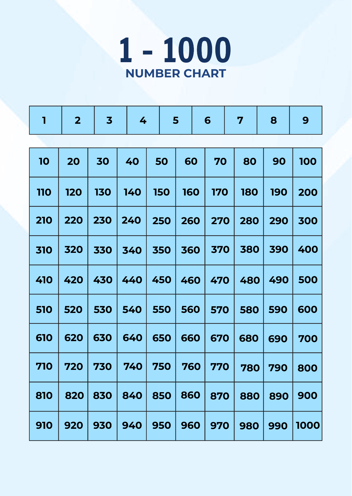 1 1000 Number Chart