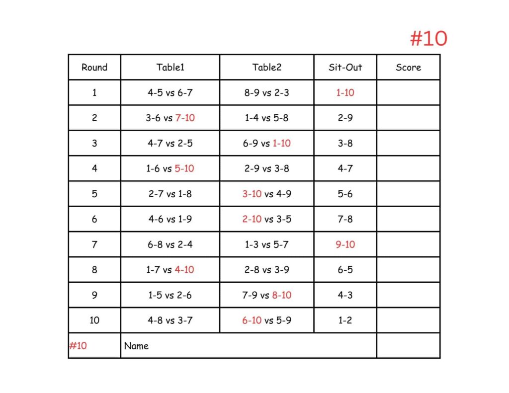 10 Person Euchre Tournament Rotation Score Card