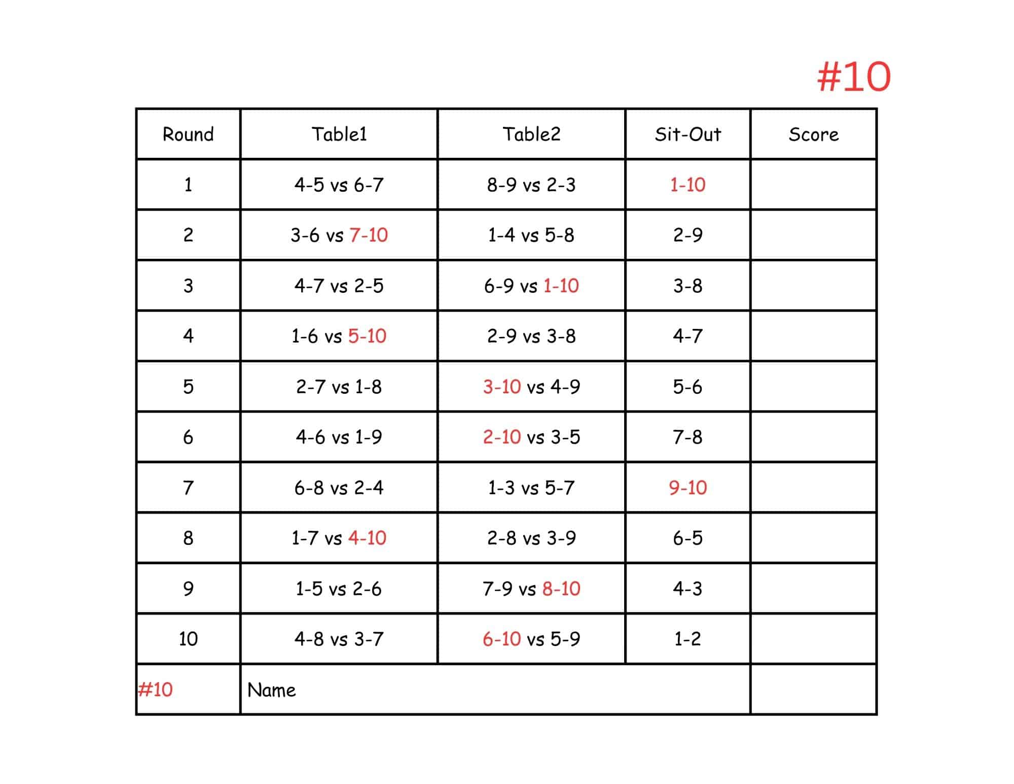 10 Person Euchre Tournament Rotation Score Card