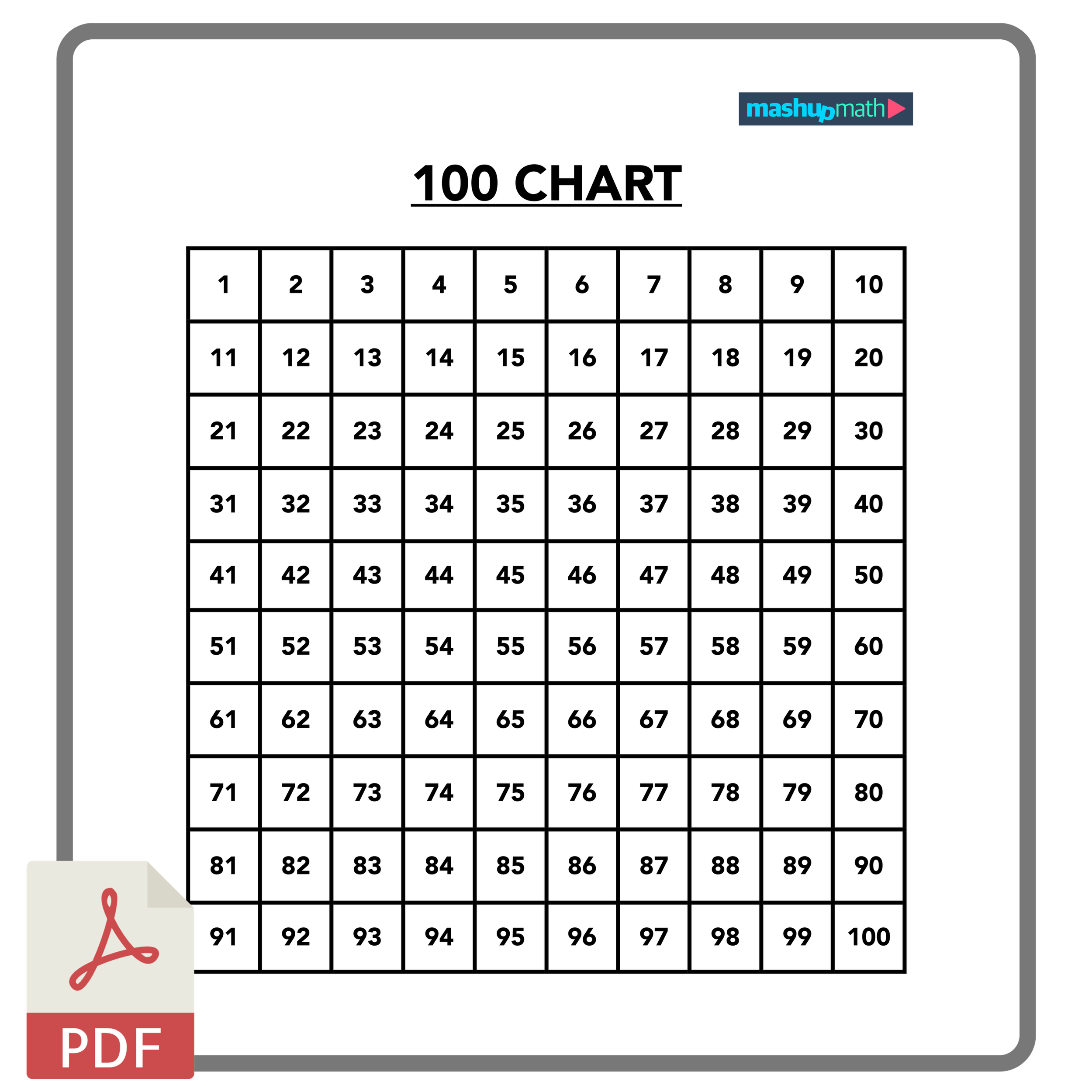 100 Chart 100 Chart