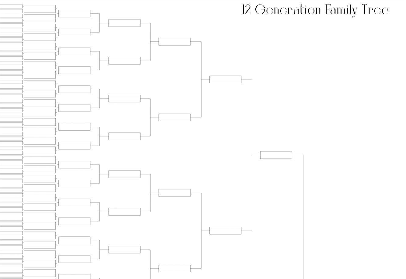 12 Generation Family Tree Chart Scroll Instant Download Pdf And Jpg Files To Print