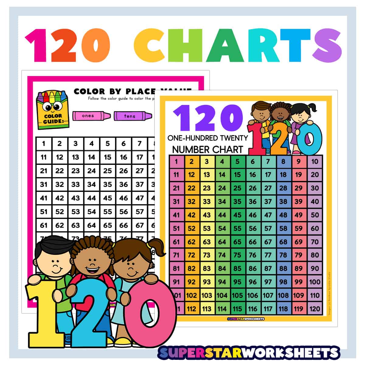 120 Chart