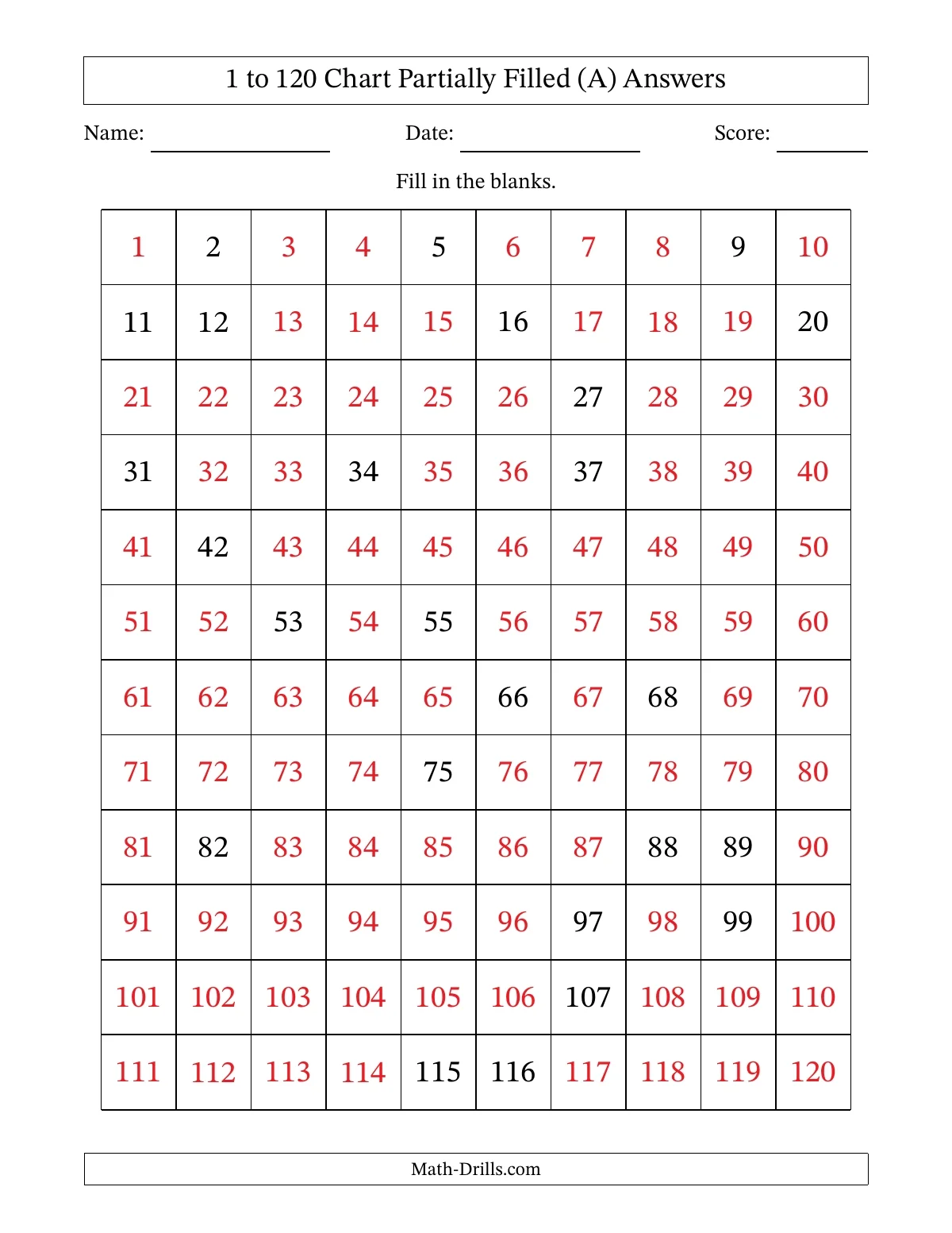 120 Chart Single Partial25 001
