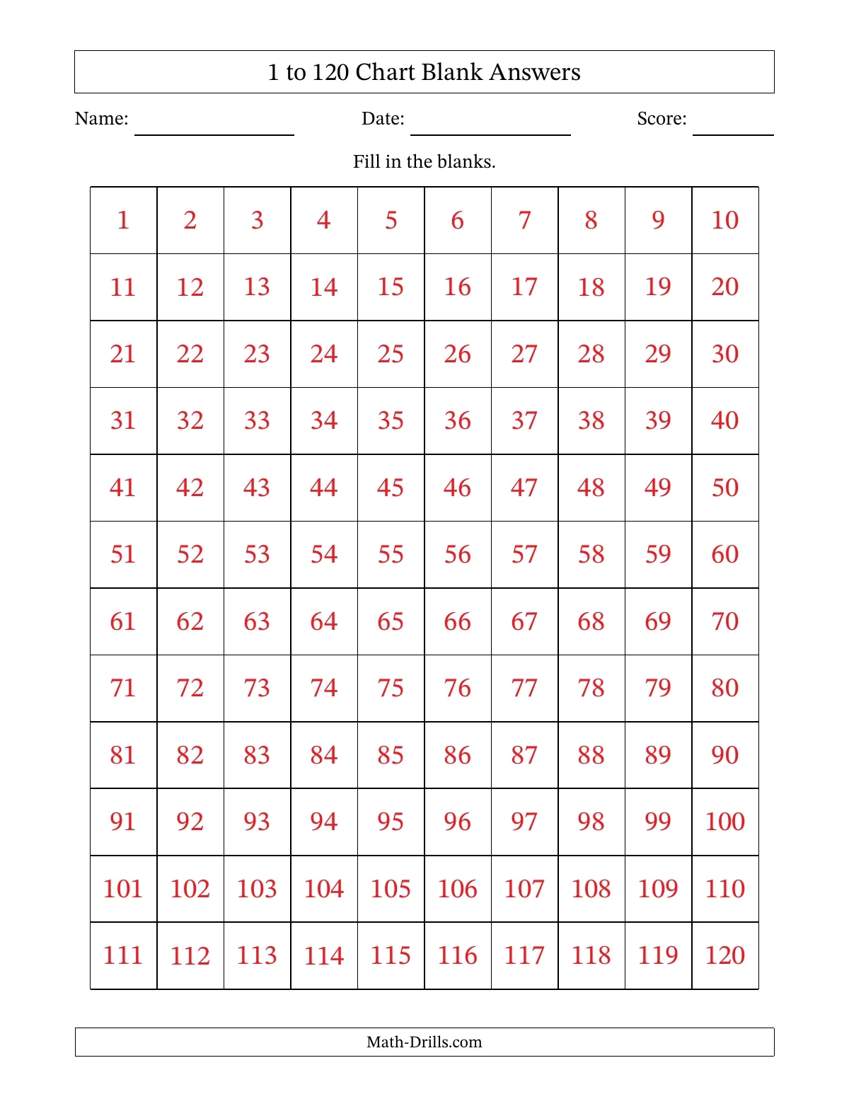 120 Chart Single Right Blank 120 Chart Single Right Blank