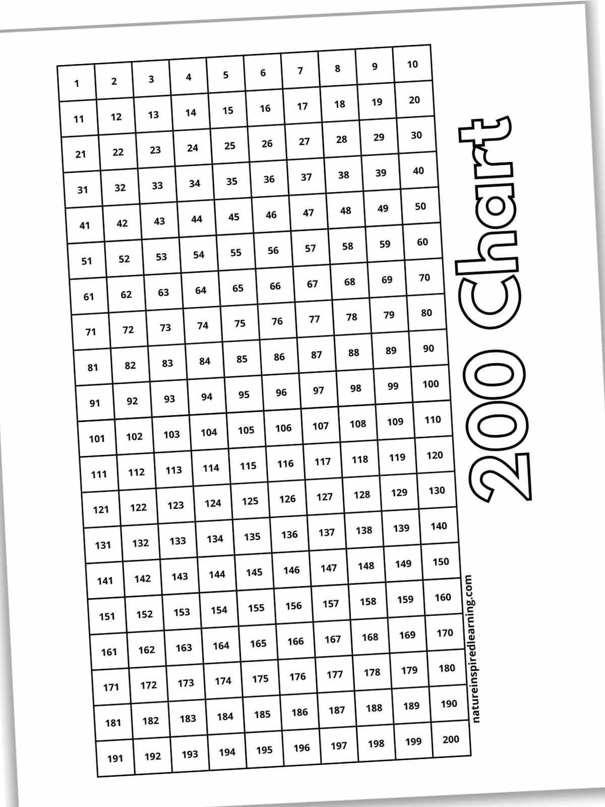 200 Chart Printables
