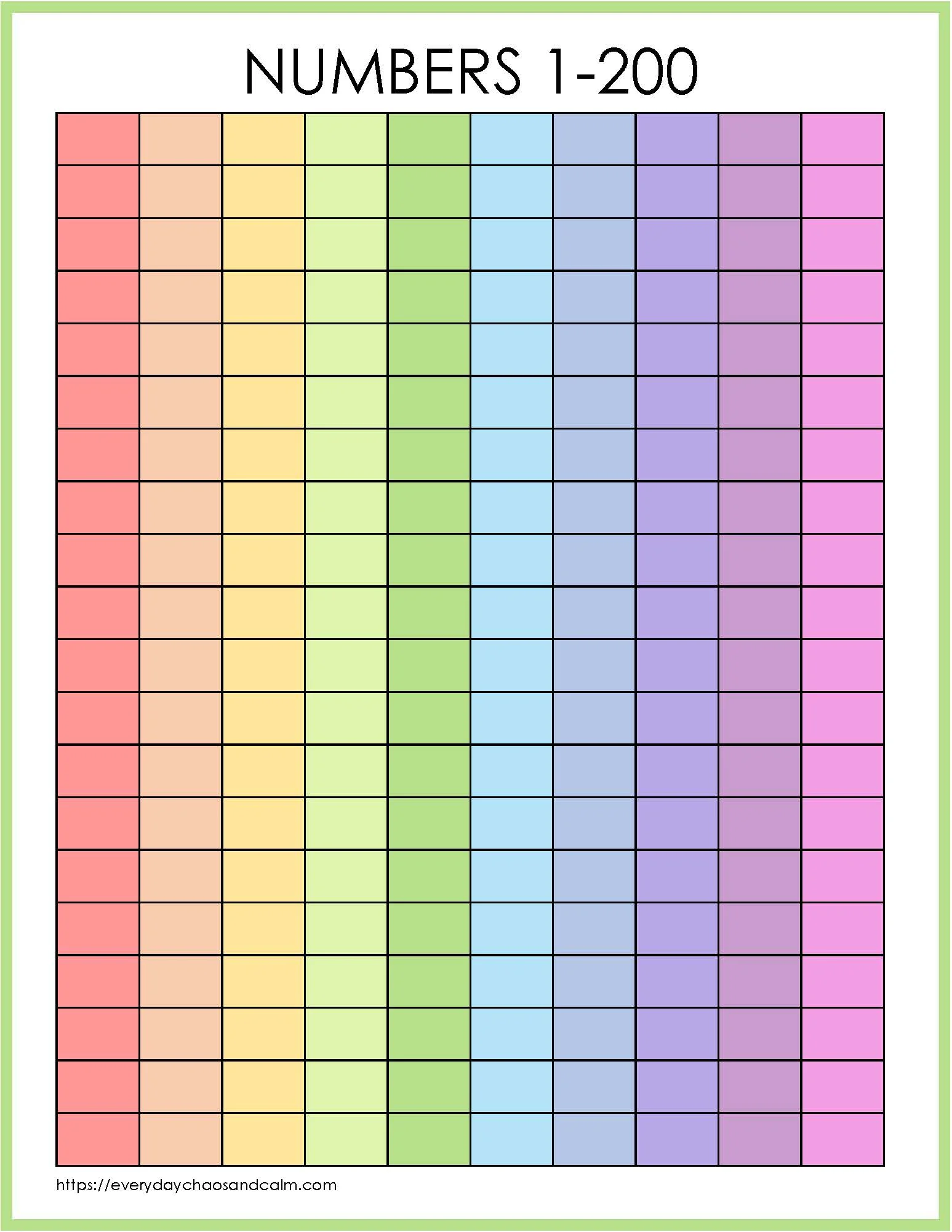 200 Number Chart
