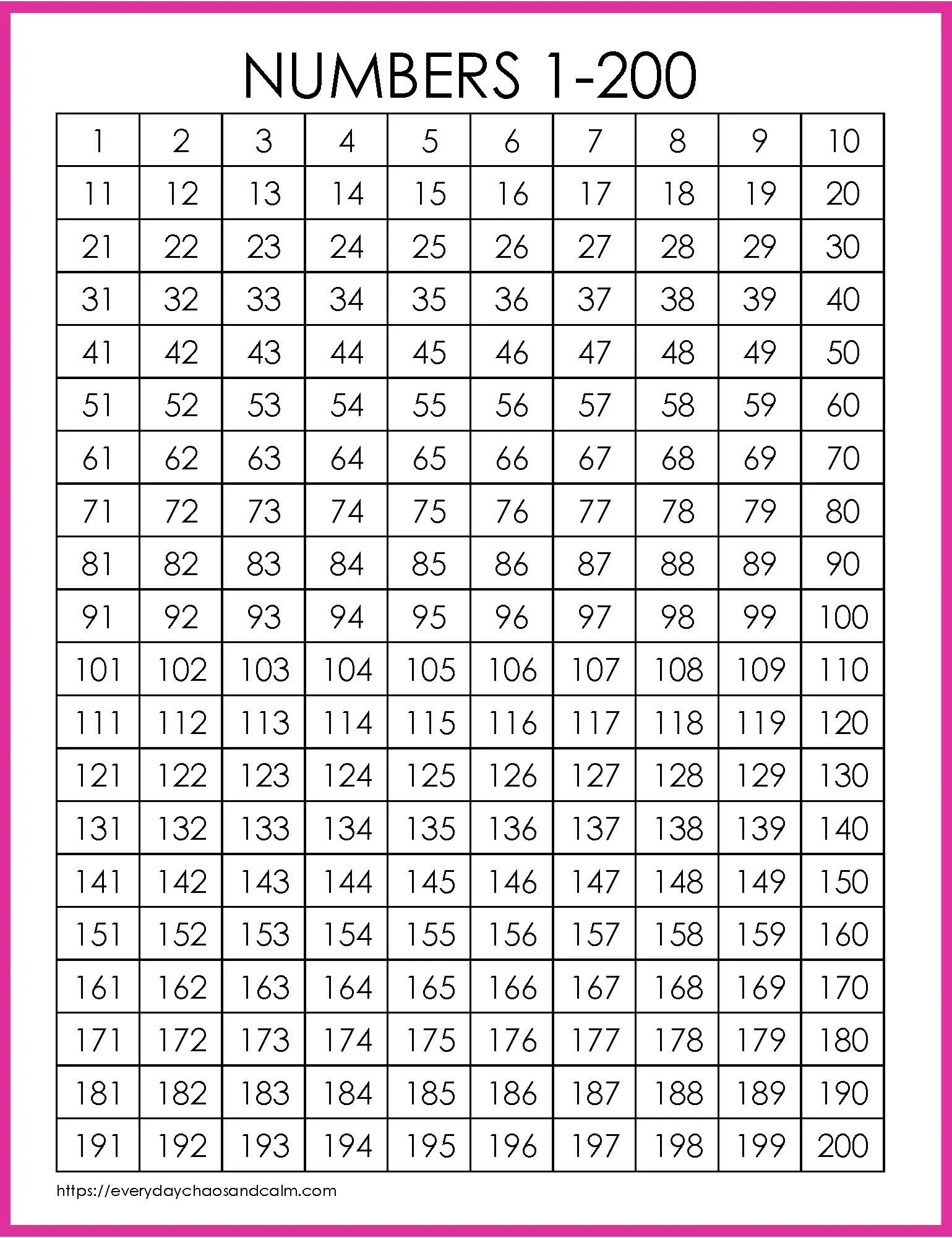 200 Number Chart