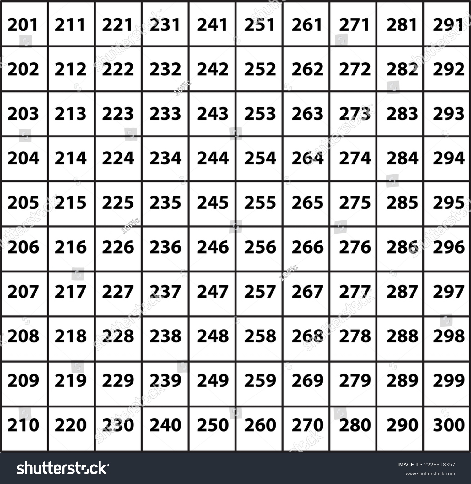 201 300 Educational Chart Number Kids 2228318357