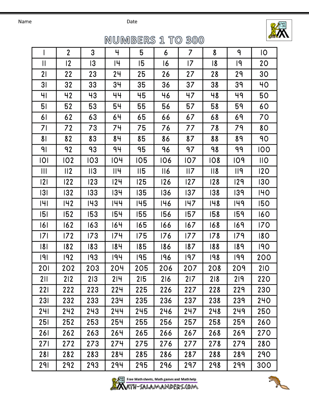 201 300 Number Chart