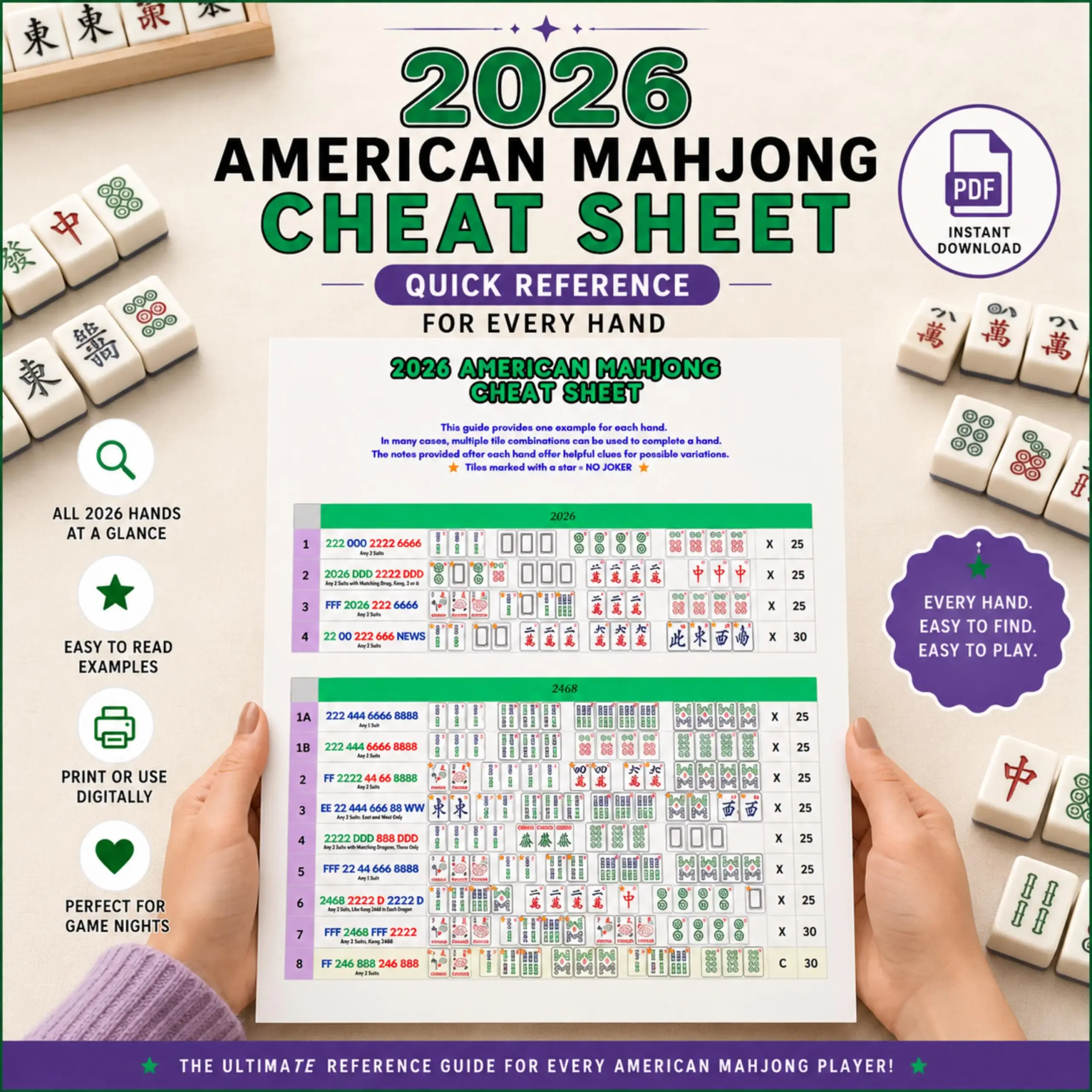 2026 American Mahjong Cheat Sheet