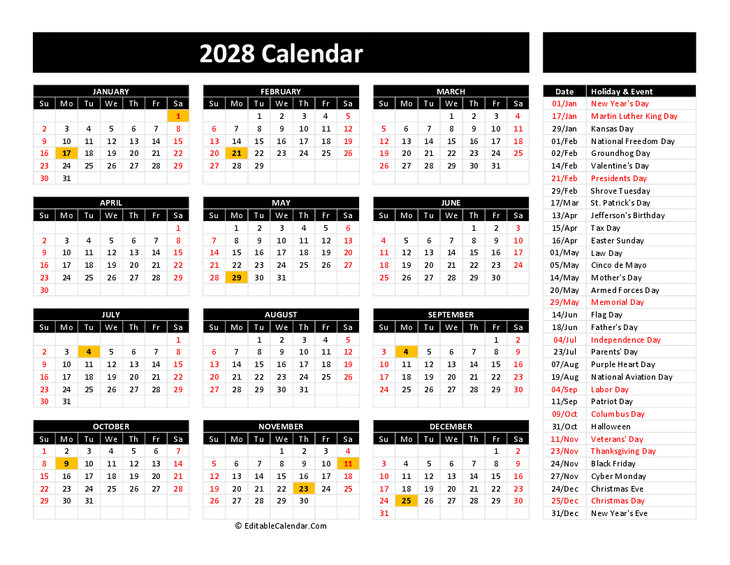 2028