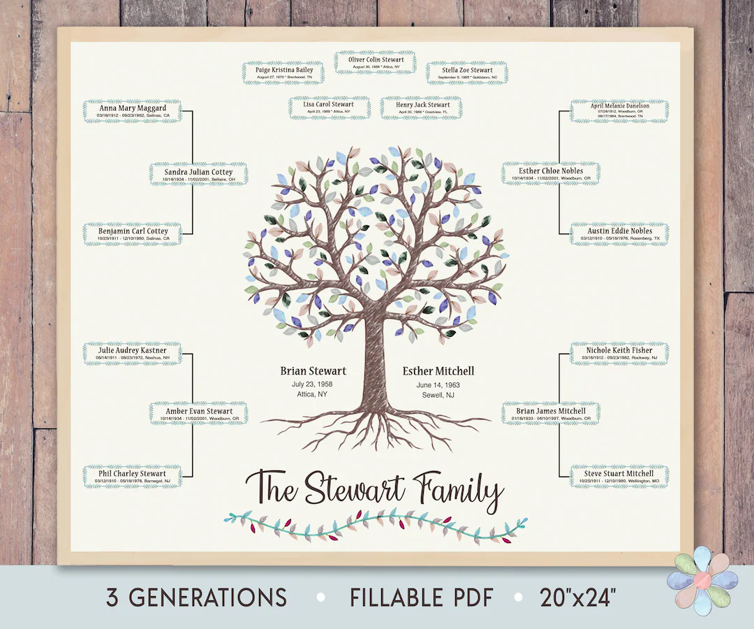 3 Generations Family Tree Template Large 3 Generations Family Tree Template Large